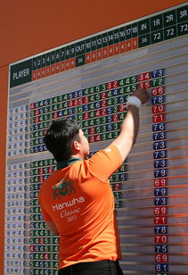 开云体育链接-泰国女篮在亚洲锦标赛中突破自我，期待奥运门票